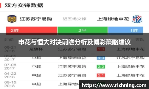 申花与恒大对决前瞻分析及博彩策略建议
